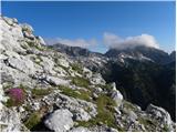 Rudno polje - Veliki Draški vrh